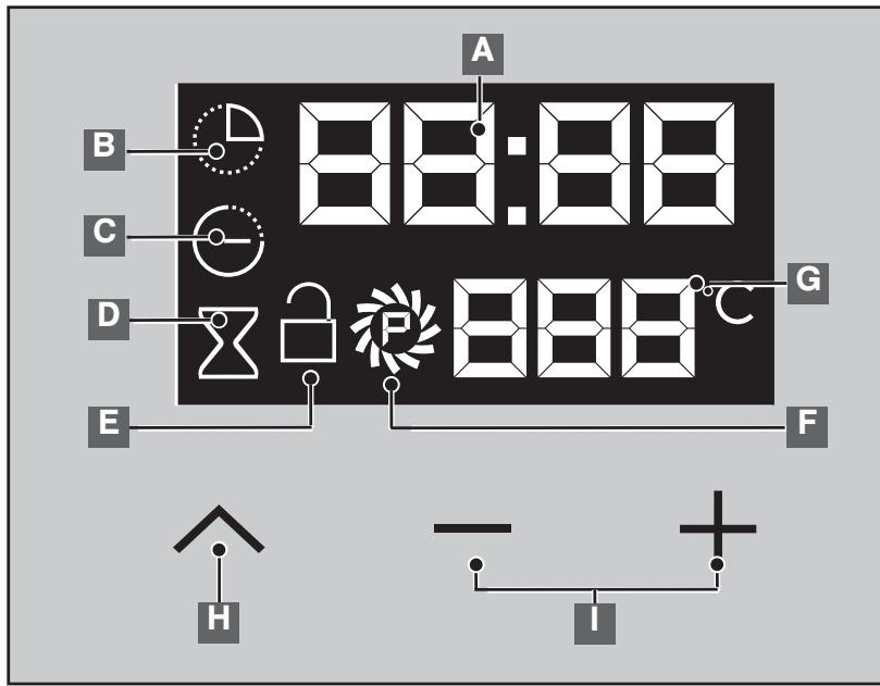 DE DIETRICH DOP1535B - - PRESENTATION DU PROGRAMMATEUR - 1