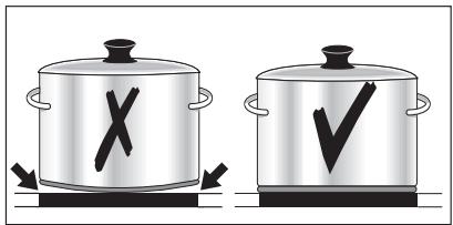 AEG 79301 KF - Récipients de cuisson - 1