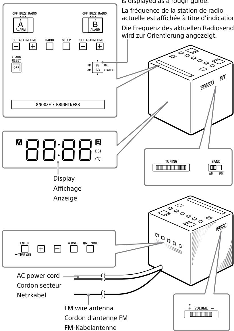 SONY iCFC1TR - 1