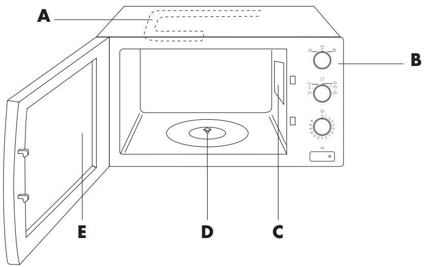 HOTPOINT-ARISTON MWA 212 IX/HA INOX - DESCRIPTION - 1