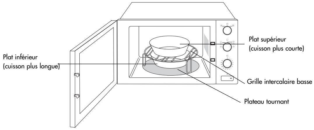 HOTPOINT-ARISTON MWA 212 IX/HA INOX - - CUISSON SIMULTANÉE SUR DEUX NIVEAUX - 1
