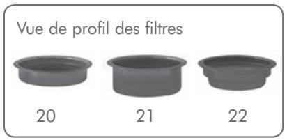 RIVIERA ET BAR CE 816A PRO INOX - caracteristiques - 1