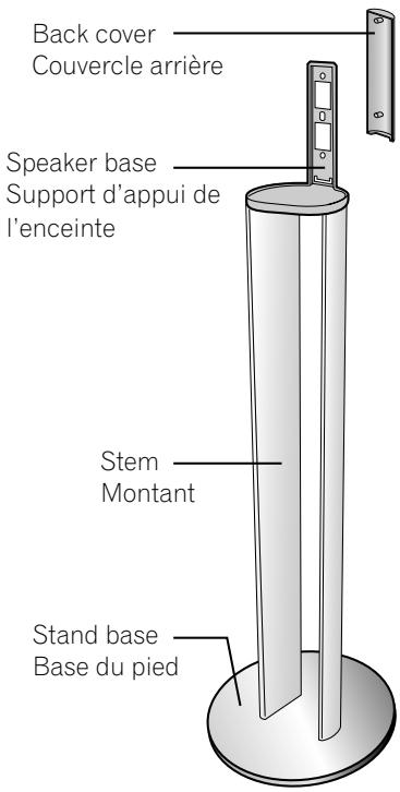 PIONEER CP-DV 1000 - Vérification du contenu de la boîte - 7