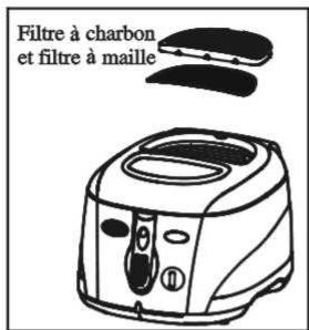 PROLINE DF1800 - RANGEMENT DU CORDON D'ALIMENTATION - 1