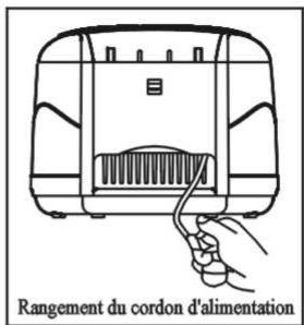 PROLINE DF1800 - RANGEMENT DU CORDON D'ALIMENTATION - 2