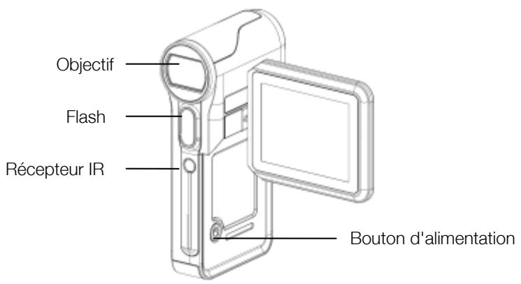 TOSHIBA CAMILEO PX 1333 - Accessoires Standard - 2