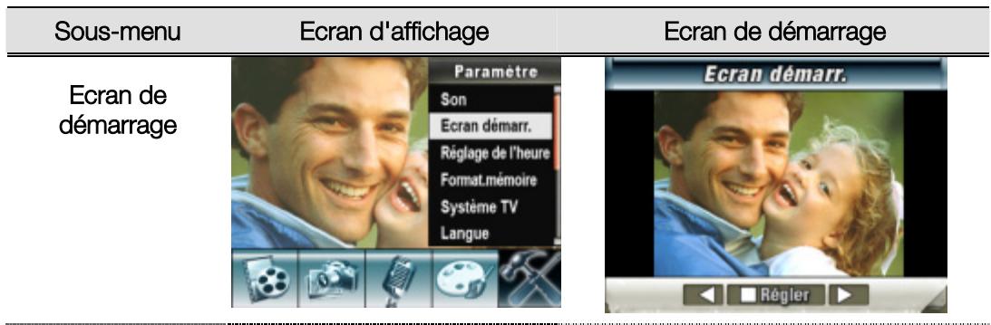 TOSHIBA CAMILEO PX 1333 - Ecran de démarrage - 1