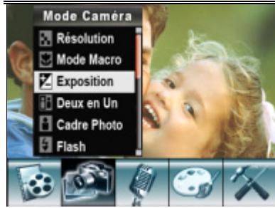 TOSHIBA CAMILEO PX 1333 - Exposition - 1