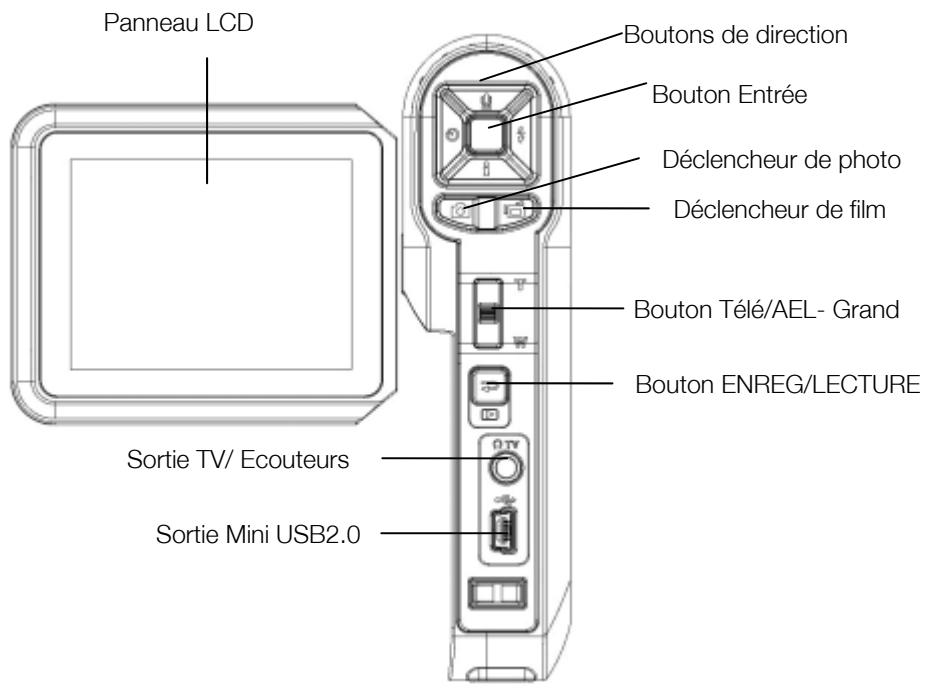 TOSHIBA CAMILEO PX 1333 - Illustration du Clavier - 1
