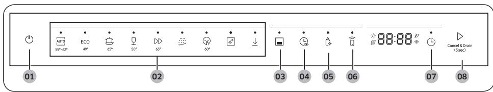SAMSUNG DW60BG850FSL - Opérations - 2