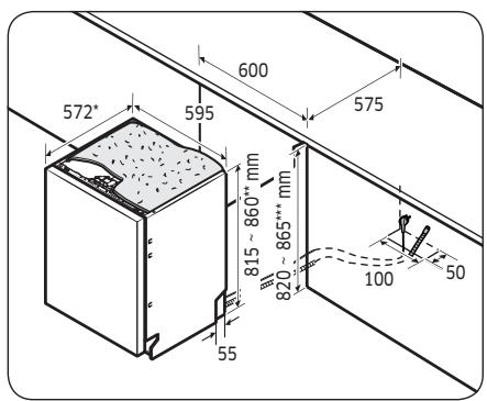 SAMSUNG DW60BG850FSL - Dimension d'encastrement - 1