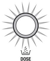 SAGE EXPIMPRESSNOIR - Que faire lorsqu'le niveau de dosage est inférieur à la barre Médiane ideale? - 1