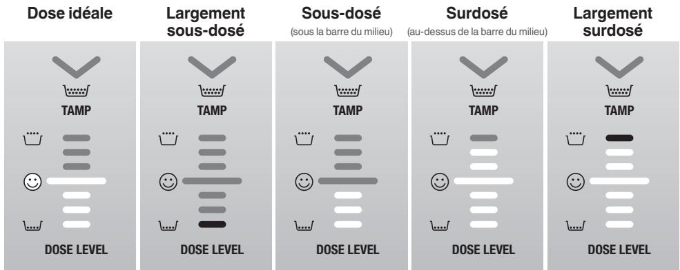 SAGE EXPIMPRESSNOIR - ASTUCE - 1