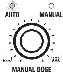 SAGE EXPIMPRESSNOIR - MODES DE DOSAGE - 1