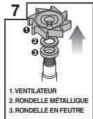 SAGE EXPIMPRESSNOIR - NETTOYAGE AVANCE DU BROYEUR CONIQUE - 7