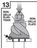 SAGE EXPIMPRESSNOIR - NETTOYAGE AVANCE DU BROYEUR CONIQUE - 13