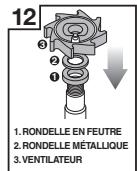 SAGE EXPIMPRESSNOIR - NETTOYAGE AVANCE DU BROYEUR CONIQUE - 12