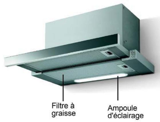 THOMSON THT61iXiNOX - INSTRUCTIONS DE SECURITE GENÉRALES - 1
