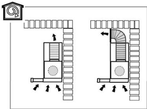 THOMSON THT61iXiNOX - INSTRUCTIONS DE SECURITE GENÉRALES - 4