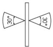 SITECOM OMNI ANTENNA WLO31 - Étape 2 - 1