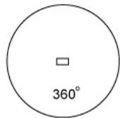 SITECOM OMNI ANTENNA WLO31 - Étape 2 - 2