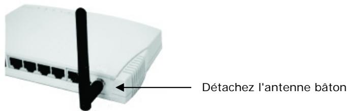 SITECOM OMNI ANTENNA WLO31 - Étape 1 - 1