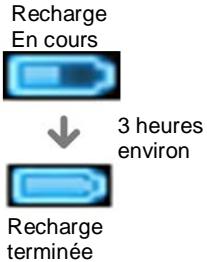 PROLINE PL 40 4GB BK - Recharger la batterie - 1