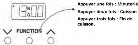 STOVES PSTERG60DFCCT - Le programmateur a commande tactile - 1