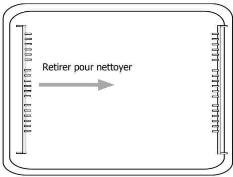 STOVES PSTERG60DFCCT - Guides des grilles de support - 1