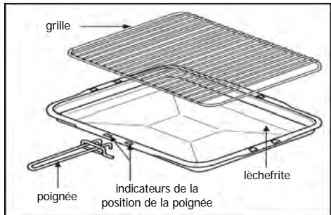 STOVES PSTERG60DFCCT - Couvercle rabattable (si MUNI) - 1