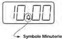 STOVES PSTERG60DFCCT - Symboles sur l'affichage LED - 2