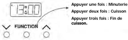 STOVES PSTERG60DFCCT - Les programmateurs alternatifs - 1
