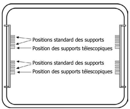 STOVES PSTERG60DFCCT - Sytéme de support telescopique (si installé) - 1