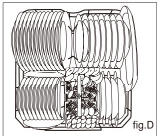 PROLINE FPD 49 ASL-E SILVER - Comment utiliser le panier inférieur - 1