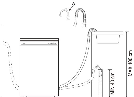 PROLINE FPD 49 ASL-E SILVER - Raccordement du tuyau de vidange - 1