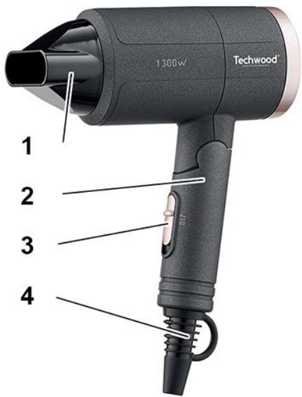 TECHWOOD TSC-1296 - Localisation des commandes - 1
