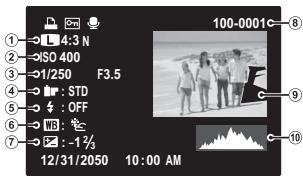 FUJIFILM S2500 - Visualisation des informations des photos - 2