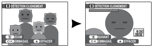 FUJIFILM S2500 - Détection clignement - 1