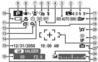 FUJIFILM S2500 - Prise de vue - 1