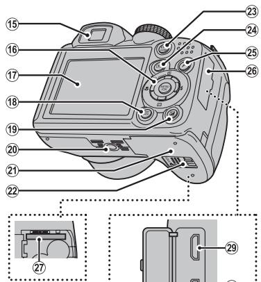 FUJIFILM S2500 - Parties de l'appareil photo - 3