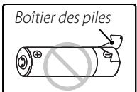 FUJIFILM S2500 - Remarque - 2