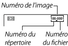 FUJIFILM S2500 - Remarques - 1