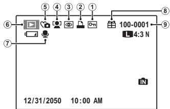 FUJIFILM S2500 - Lecture - 1