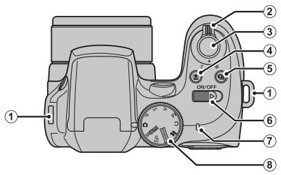 FUJIFILM S2500 - Parties de l'appareil photo - 1