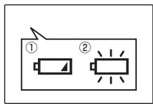FUJIFILM S2500 - Vérifiez le niveau des piles. - 1