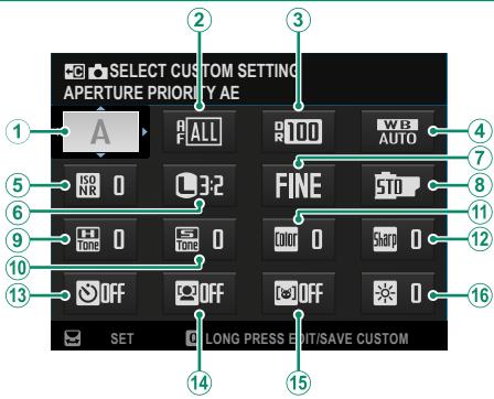DARTY FUJIAPN HYBRIDEX-1T5 - The Quick Menu Display - 1