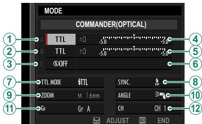 DARTY FUJIAPN HYBRIDEX-1T5 - COMMANDER(OPTICAL) - 1