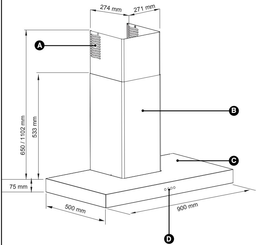 SAUTER SHD 700 XF1 - - DESCRIPTION DE VOTRE APPAREIL - 1