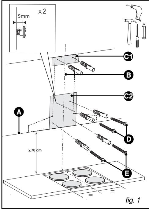 SAUTER SHD 700 XF1 - Conseil - 1