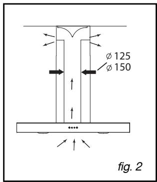 SAUTER SHD 700 XF1 - - UTILISATION EN VERSION RECYCLAGE - 2